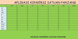 Aplikasi Matematika Untuk Perhitungan Konversi Satuan Panjang Format Excel