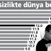 İşsiz sayısı bir yılda 972 bin arttı