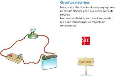 http://www.primaria.librosvivos.net/archivosCMS/3/3/16/usuarios/103294/9/6EP_Cono_cas_ud7_circuitos/circuitos_2/Circuitos%20electricos.swf