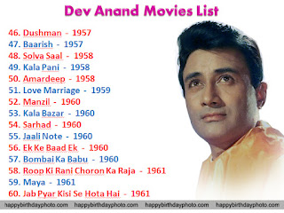 dev anand movies name 46 to 60