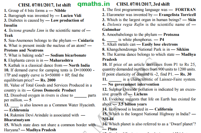 Compilation Of Gk One Liners Asked In Ssc Chsl 2016 Tier 1 74