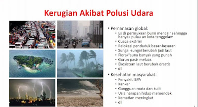 kerugian yang timbul akibat polusi udara