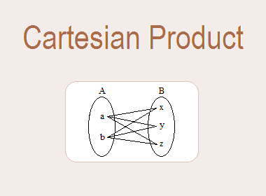 Cartesian Product