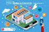 Smart Homes, Smarter Living: A Guide to Home Automation and IoT
