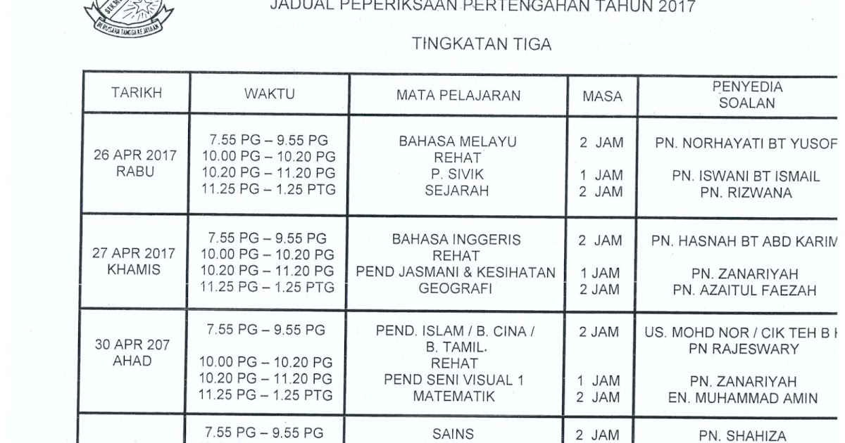 SMK St Theresa, Sungai Petani, Kedah DA: JADUAL 