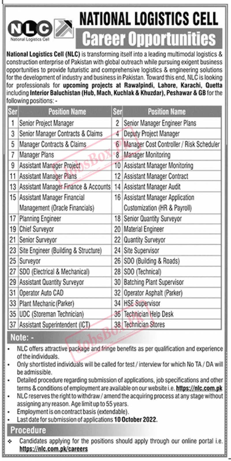 National Logistics Cell - Latest NLC Works latest government jobs in Pakistan