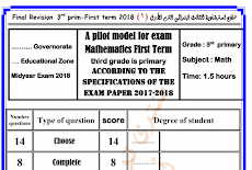 امتحانات ماث استرشادية للصف الثالث الابتدائى الترم الاول 2018 مستر عادل ادوار