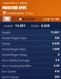 Privateer Hype legendary hero stats