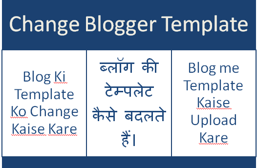 Blogger-Blog-Ki-Templat-Ko-Change-Or-Upload-Kaise-Kare