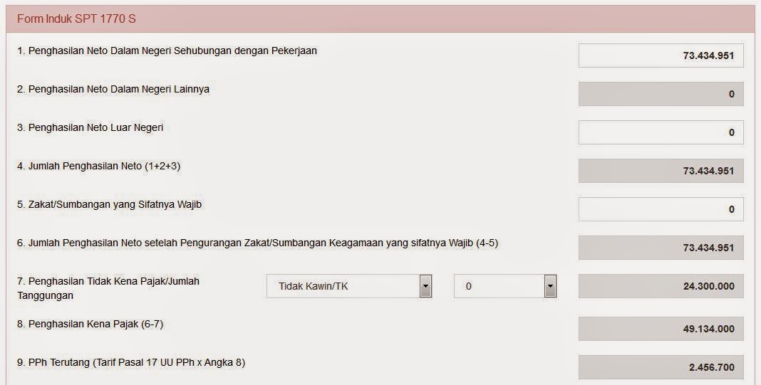 Cara Pengisian SPT Tahunan Secara Online dengan E-Filing Terbaru Update 2015