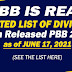 Updated List of Divisions with Released PBB 2019 (As of June 17, 2019)