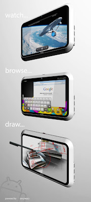 Tablet concept HTC Android [Design]