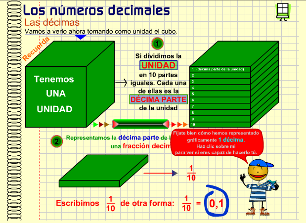 http://www.eltanquematematico.es/pizarradigital/NumDec5/decimas/decimas_5cubo_p.html