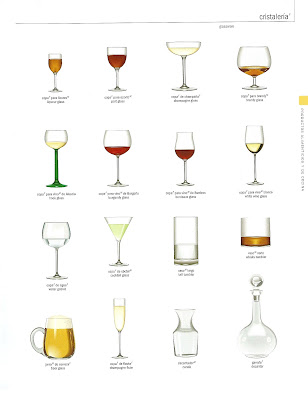 cristaleria glassware