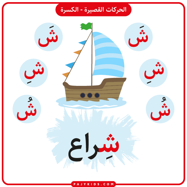 الحروف الابجدية العربية - بطاقة حرف ش بالكسرة وكلمة شِراع