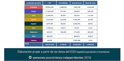 asesores económicos independientes 203-7 Francisco Javier Méndez Lirón