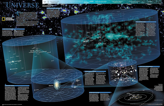 Universe 3d Map3