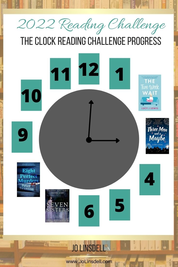 The Clock Reading Challenge 2022 March Update