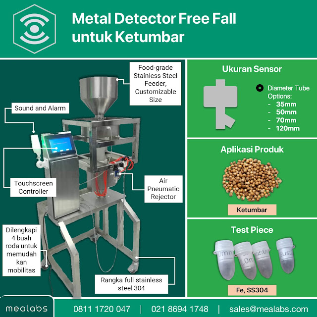 Metal Detector Ketumbar