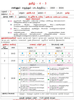 Class 4th,5th Ennum Ezhutham Lesson Plan October 4th Week Tamil Medium pdf download