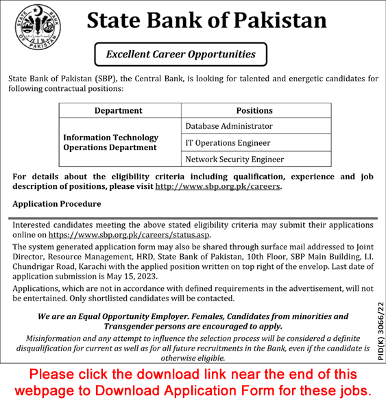 State Bank of Pakistan Latest Jobs 2023