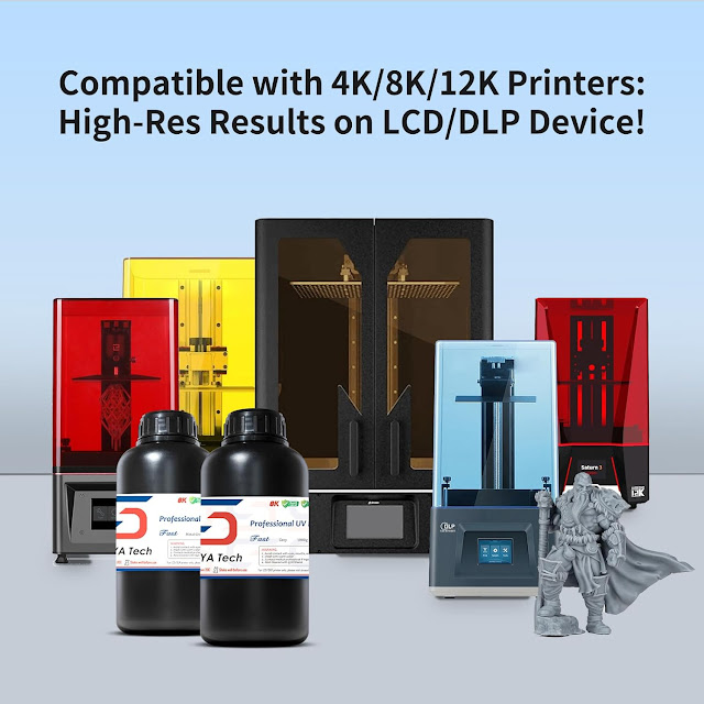 Siraya Tech Fast ABS-Like 3D Printer Resin: A Detailed Review