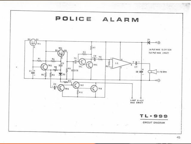 POLICE Alarm TL-999