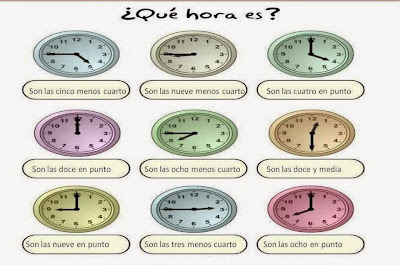 Las Horas