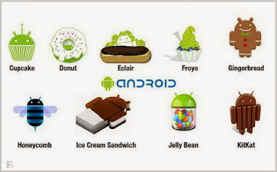 Cara Mengetahui Versi Firmware OS di Android