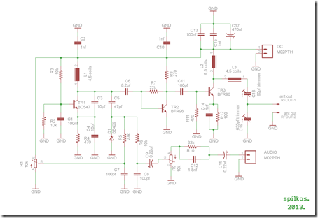 4km-fm-transmitter-2