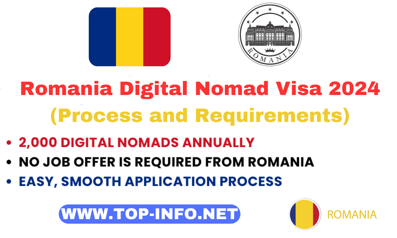 Romania Digital Nomad Visa 2024