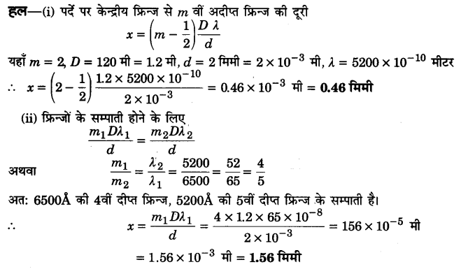 Solutions Class 12 भौतिकी विज्ञान-II Chapter-2 (तरंग-प्रकाशिकी)