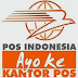 Alamat Kantor Pos di TANGERANG