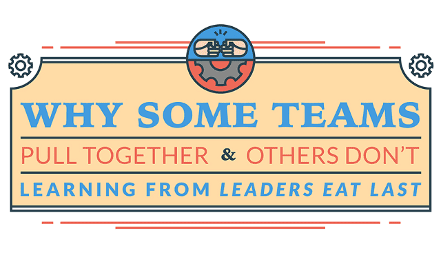 Image: Why Some Teams Pull Together and Others Don't Learning from Leader Eat Last