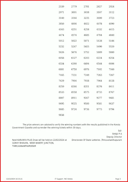 kn-509-live-karunya-plus-lottery-result-today-kerala-lotteries-results-15-02-2024-keralalottery.info_page-0003