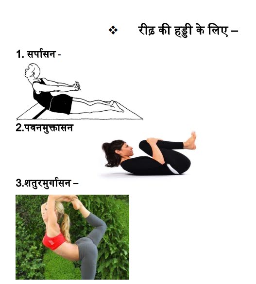 #योग के दौरान हस्त #मुद्रा के लाभ #Yoga Asanas Benifit of #Yog #Mudra,