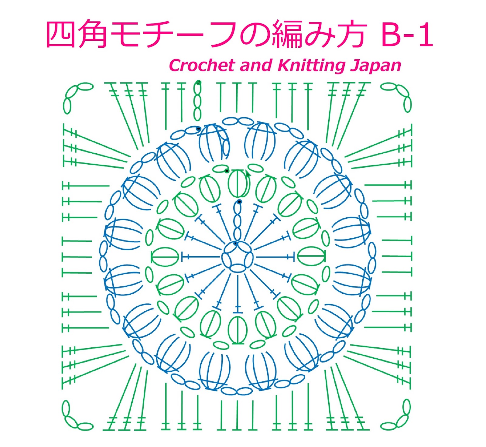 かぎ編み Crochet Japan クロッシェジャパン 四角モチーフの編み方 B 1 かぎ針編み How To Crochet Square Motif Crochet And Knitting