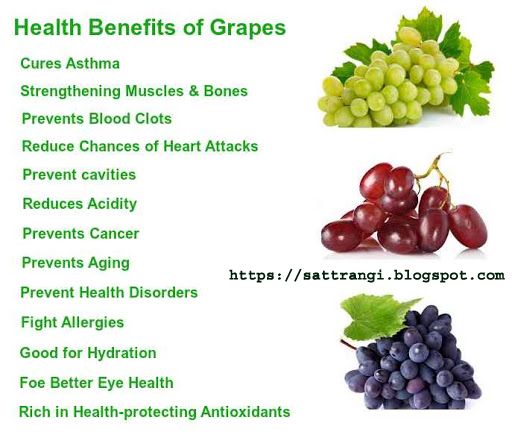 Health Benefits of Grapes