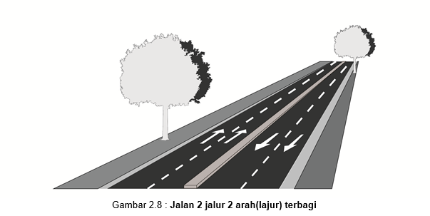 Jalur Dan Lajur Jalan