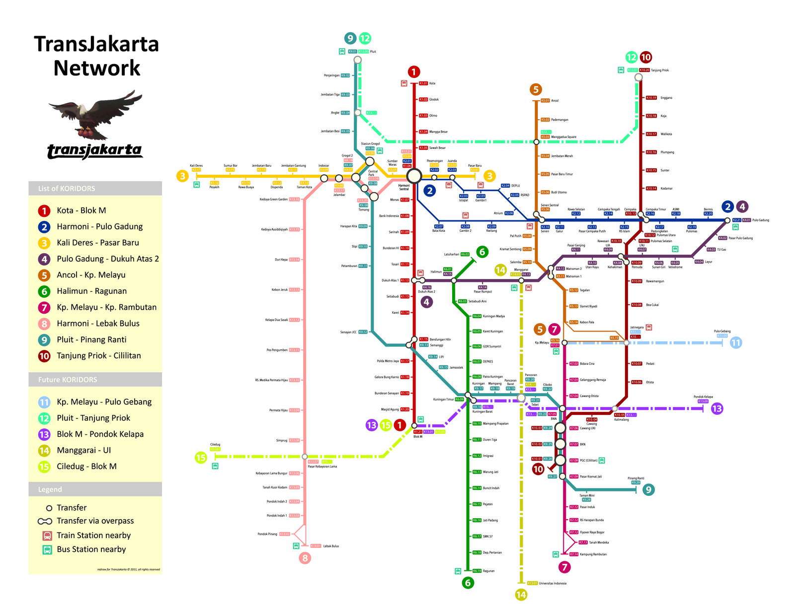 Jalur Busway Jakarta