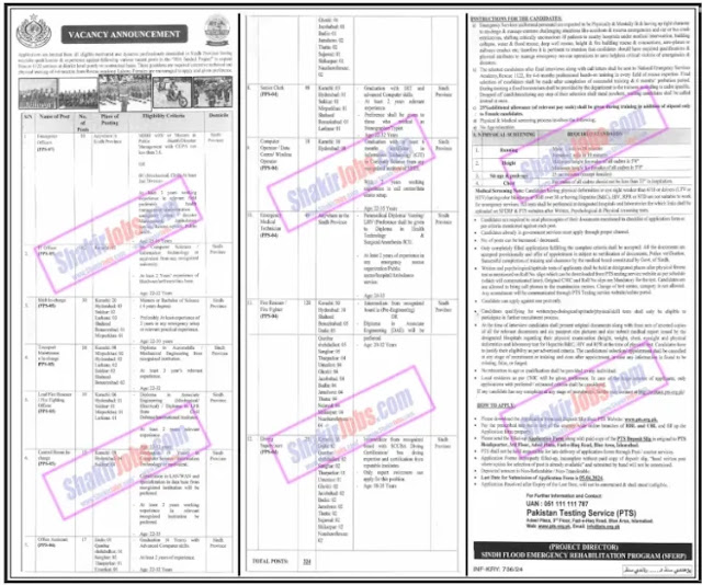 Rescue 1122 Jobs 2024 Sindh