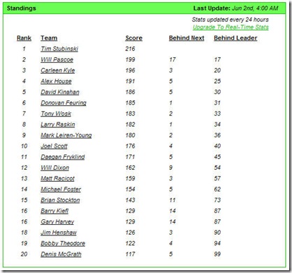 11pool81