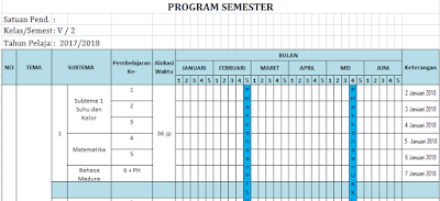 Prota Promes K13 SD