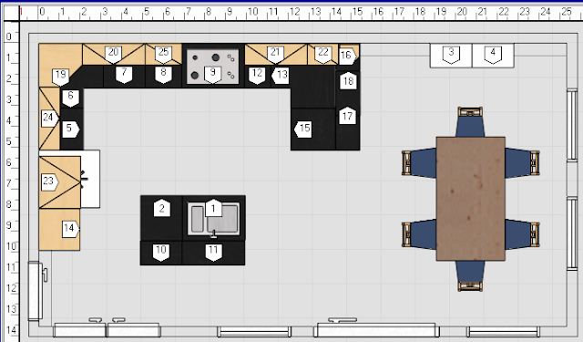 Kitchen Layout Ideas