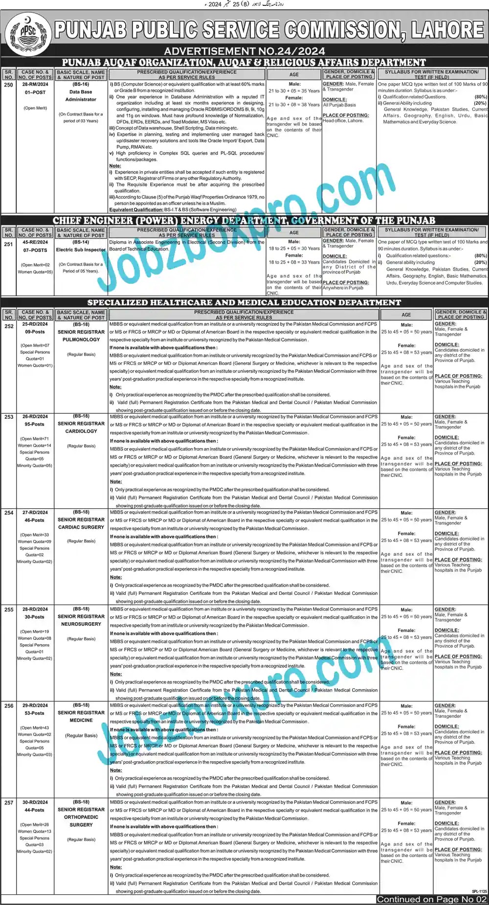 Punjab Public Service Commission PPSC