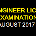 Mining Engineer Licensure Examination - August 2017 Full List of passers