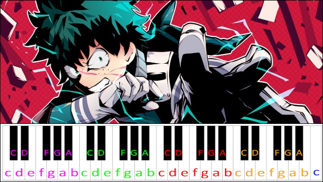 ODD FUTURE (My Hero Academia S03 Opening) Piano / Keyboard Easy Letter Notes for Beginners