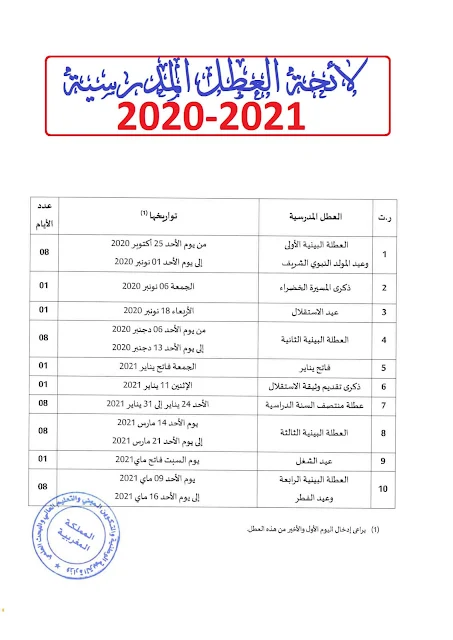 لائحة العطل المدرسية 2020 2021