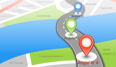 Angular 2 vs. Angular 1: Key Differences