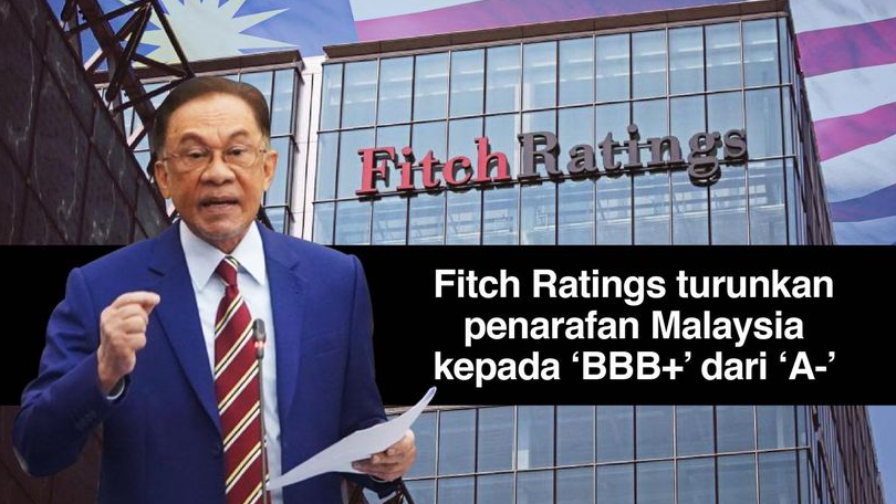 Fitch Rating Malaysia